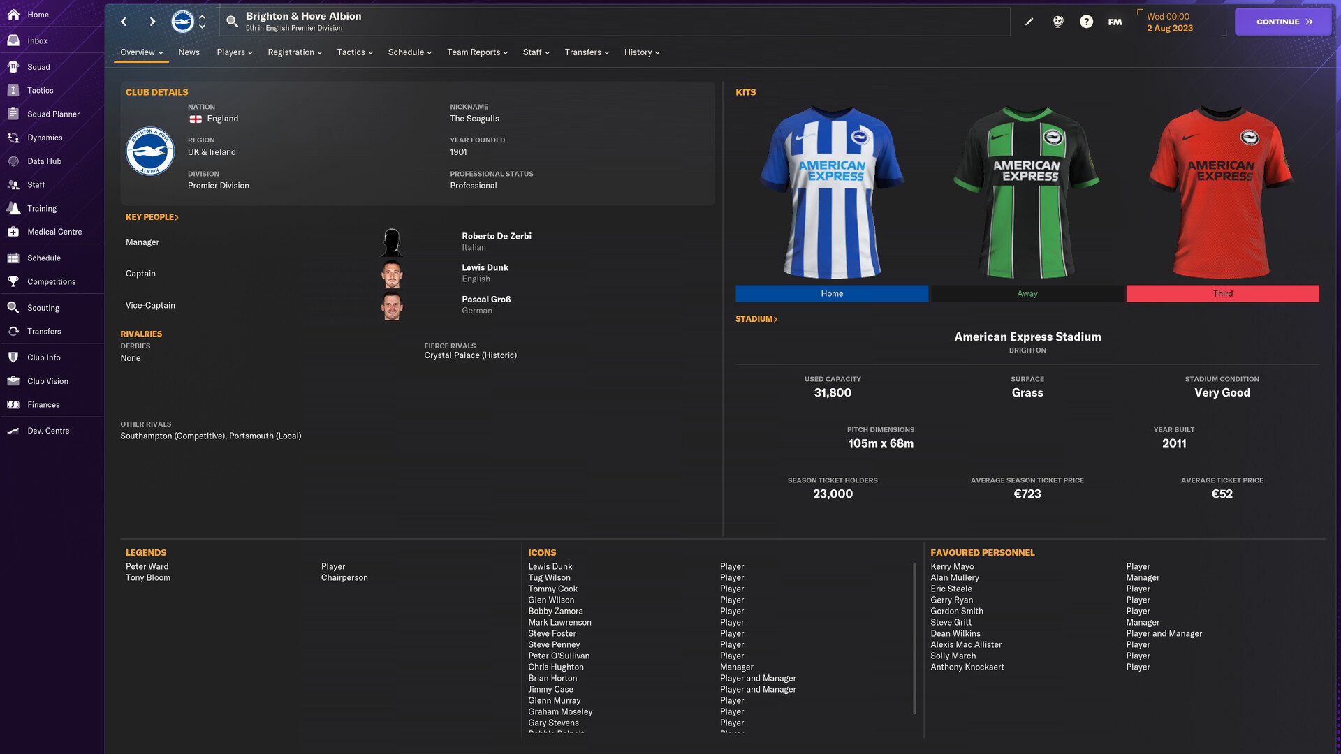 football manager 2024 gameplay